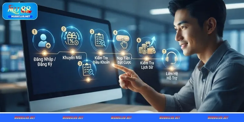 Cách nhận khuyến mãi MU88