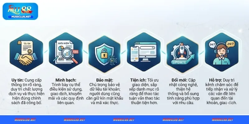 Những giá trị nhà cái MU88 hướng đến